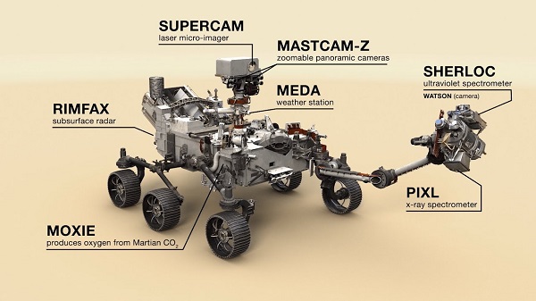 Mesin produksi oksigen NASA di Mars