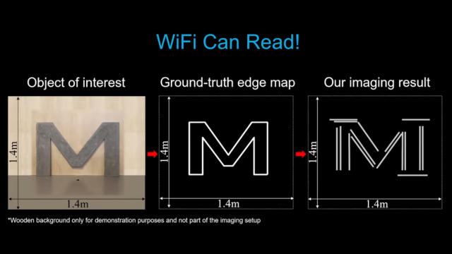 Teknologi untuk melihat objek di balik dinding menggunakan WiFi